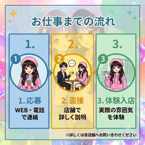 松山市道後多幸町　しらゆきひめ[ソープランド]の入店までの流れ ステップ1